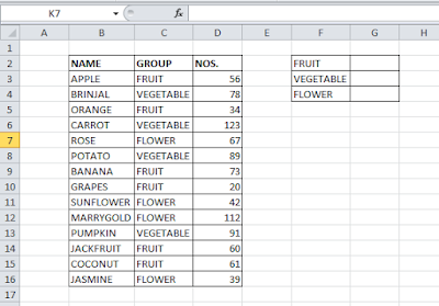 most useful Excel Functions