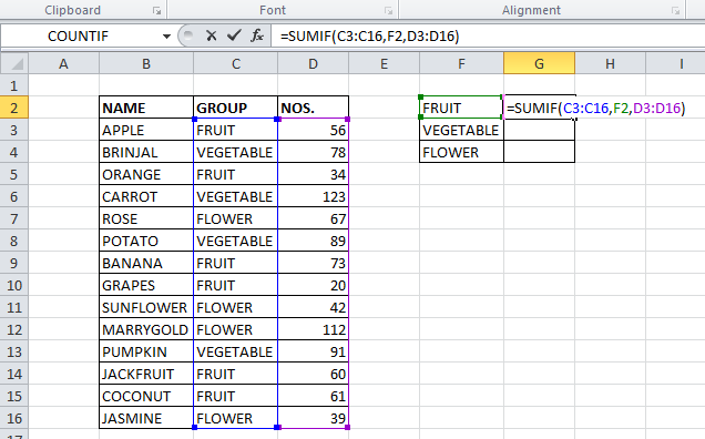 most useful Excel Functions