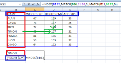 INDEX and MATCH