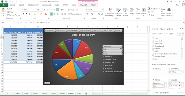 analyse data with Pivottable