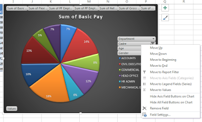 analyse data with Pivottable