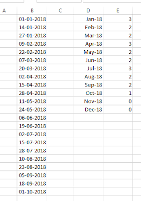 Count cells in Excel