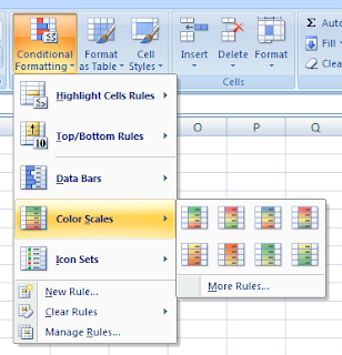 What is Conditional Formatting