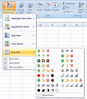 What is Conditional Formatting