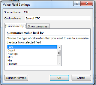 Data analysis with PivotTable