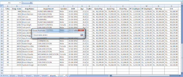 Data analysis with PivotTable