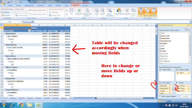 Data analysis with PivotTable