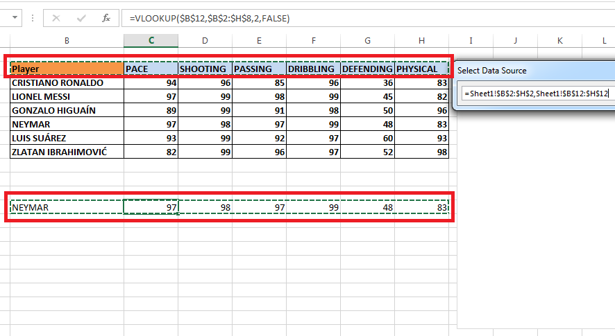 How to VLOOKUP chart in Excel- Excelabcd