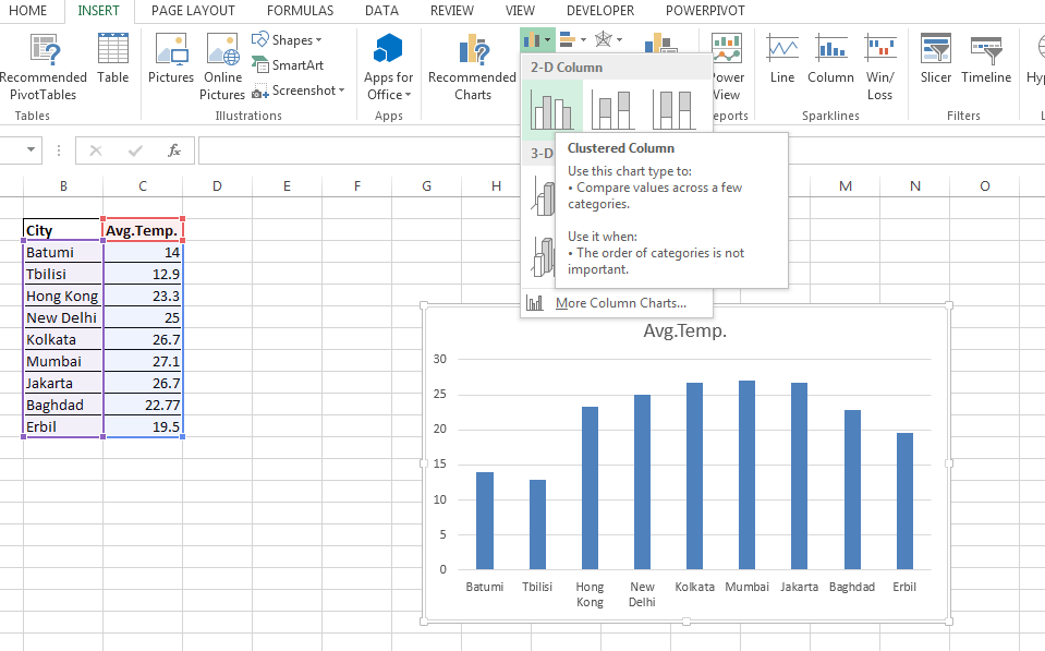 Lesson#97: Examples for column and bar chart - Excelabcd