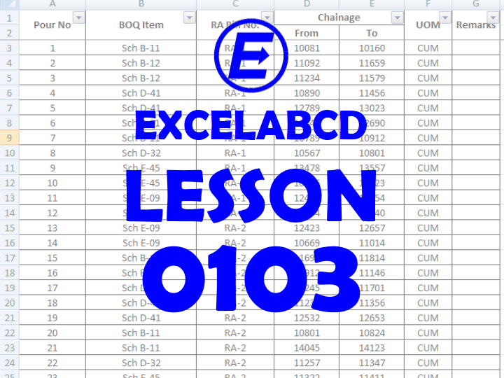 Lesson#103: 4 Ways to find duplicate values in a worksheet