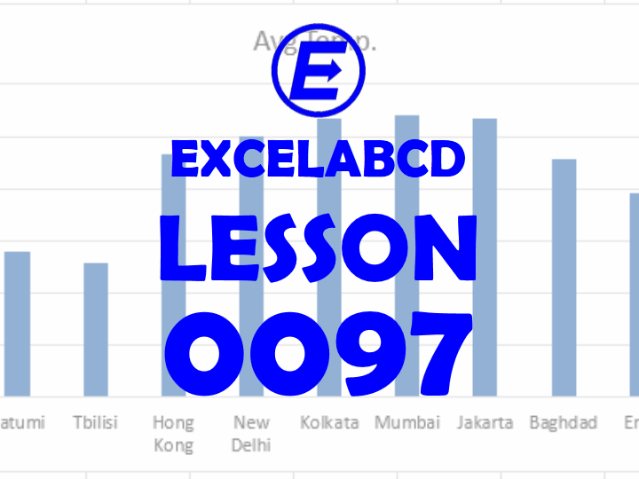 Lesson#97: Examples for column and bar chart
