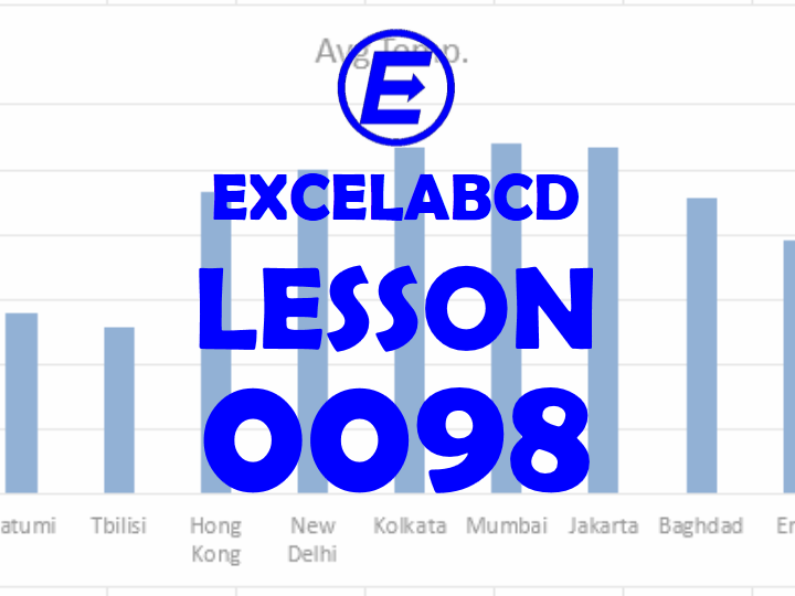 Lesson#98: How to customize the axis of a chart