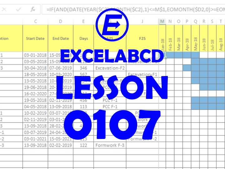 Lesson#107: How did I add MS Project features to the Excel project schedule