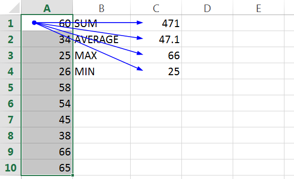 Formula Auditing in Excel