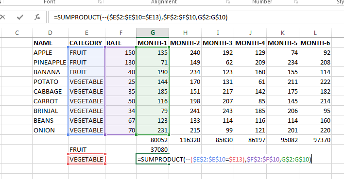 function SUMPRODUCTIF