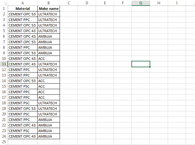 How to remove duplicates in Excel