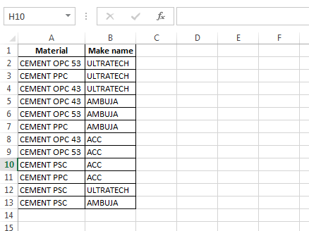 remove duplicates in excel