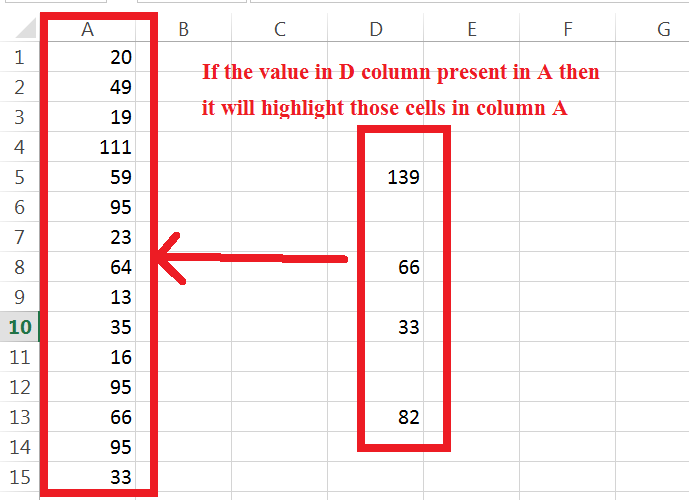 Conditional formatting