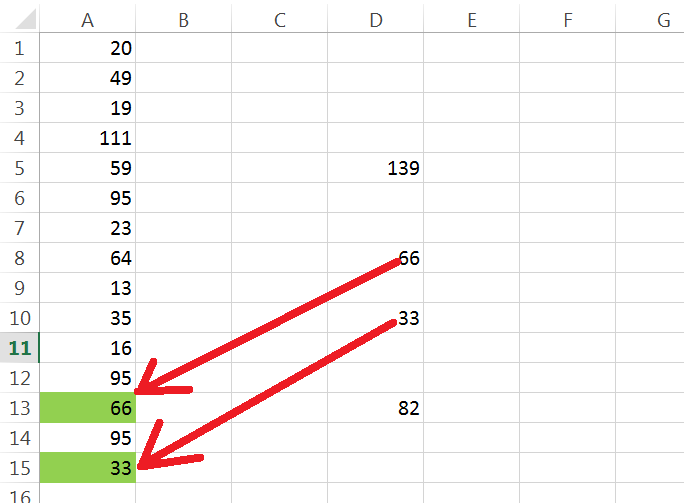 Conditional formatting