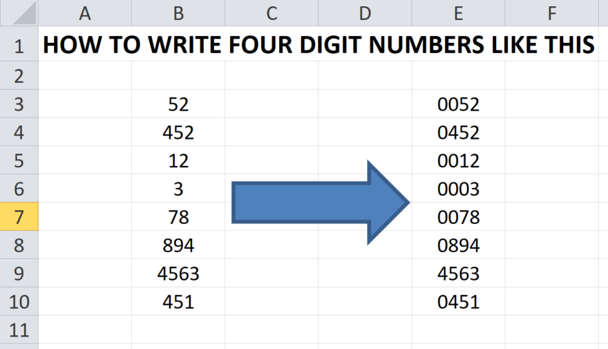 Lesson#150: how to write all numbers in a minimum of four digits?