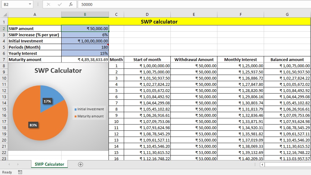 SWP calculator in Excel