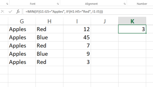 MAX and MIN Functions in Excel: Discovering Extremes