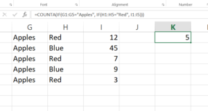 COUNT and COUNTA Functions: Counting Data Entries