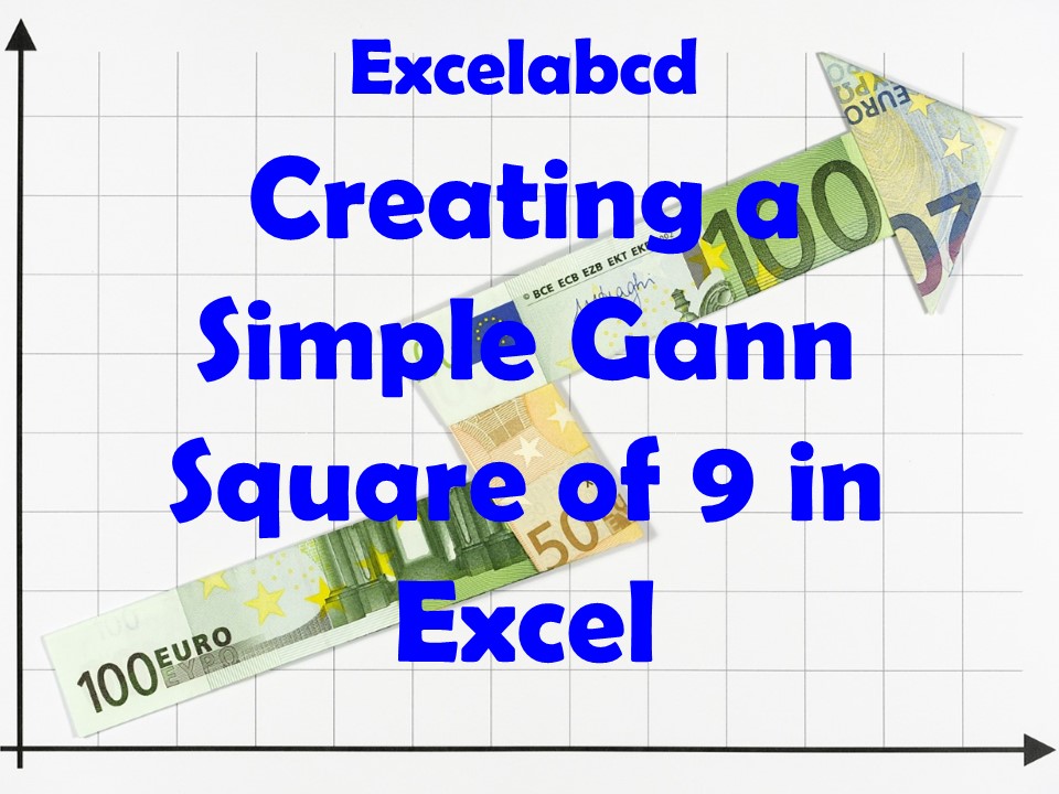 Creating a Simple Gann Square of 9 in Excel: Step-by-Step Guide